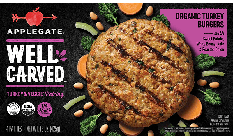 Products - Burgers - Organic Turkey Burgers - Applegate